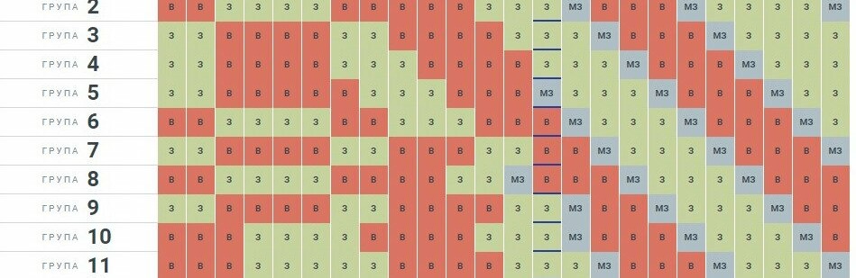 У Чернівецькій області кілька днів не мінятиметься графік заживлення та відключення світла