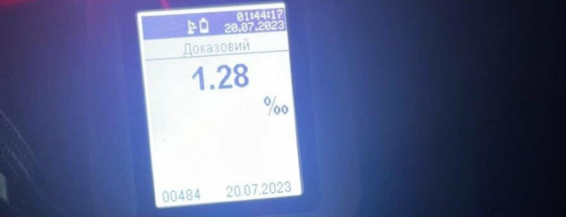 За зміну буковинські патрульні склали сім протоколів на нетверезих водіїв: яка відповідальність їх очікує