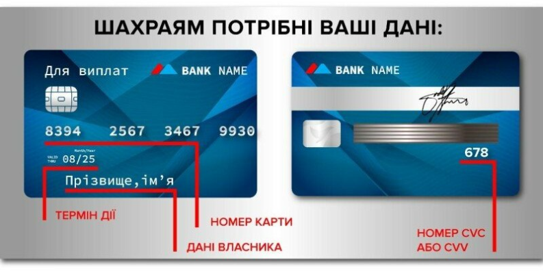 Троє жителів Буковини віддали шахраям 140 тис. грн за добу