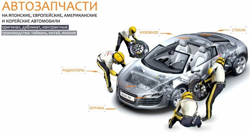 Mannol для корейских автомобилей Mannol для корейских автомобилей