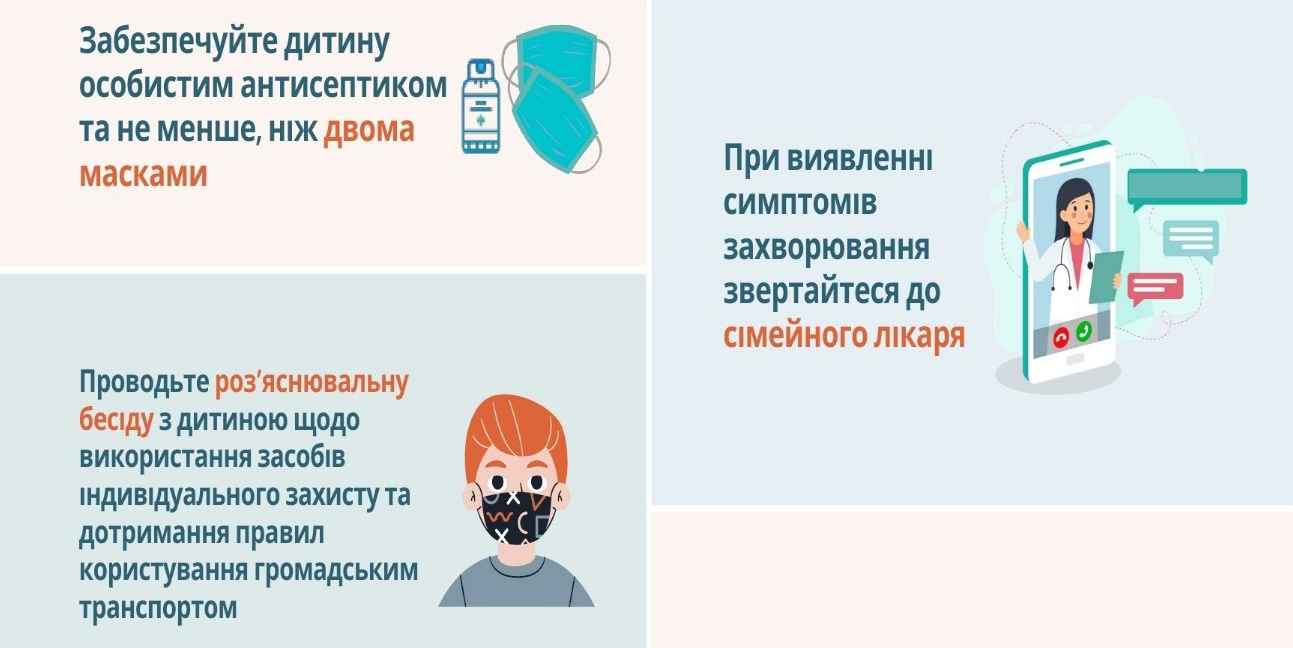 Правила навчання в умовах карантину
