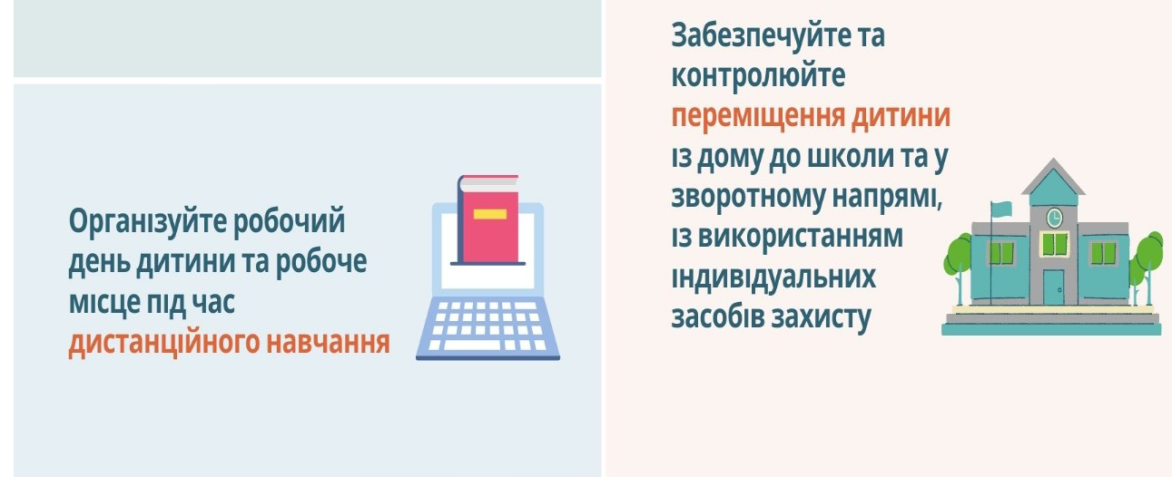 Правила навчання в умовах карантину