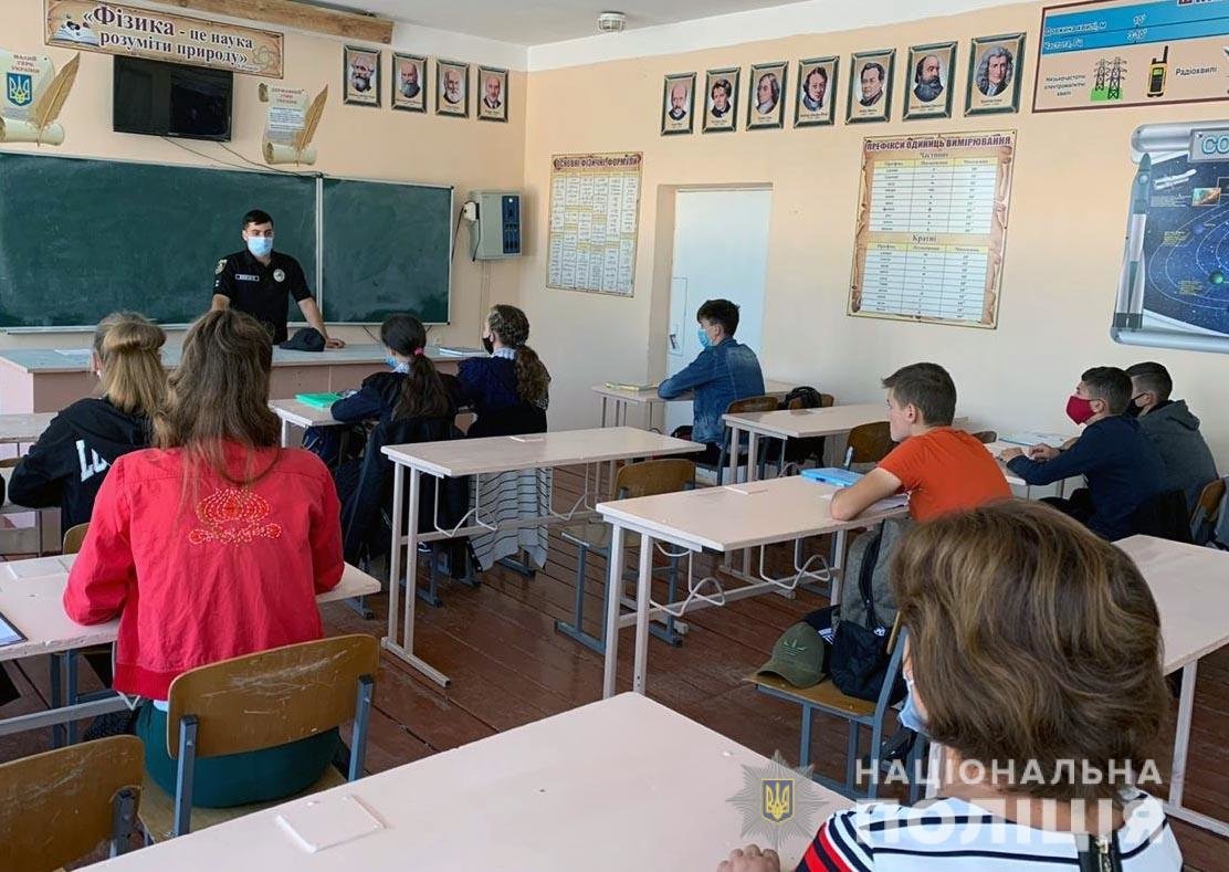 під час "відкритого" уроку