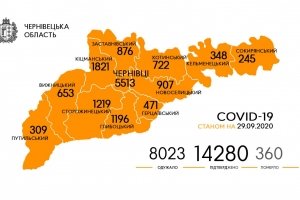 Чернівецька ОДА, Географія поширення Covid-19 Географія поширення Covid-19