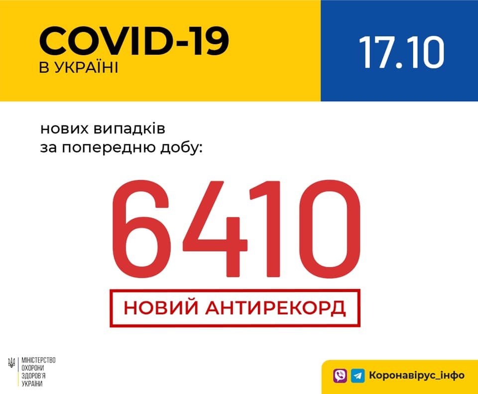 Коронавірус в Україні Коронавірус в Україні, МОЗ України