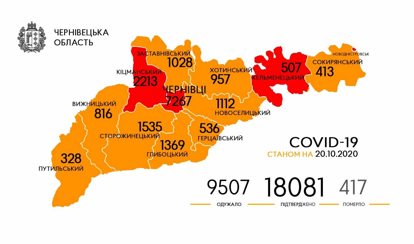 Коронавірус на Буковині Коронавірус на Буковині, Чернівецька ОДА