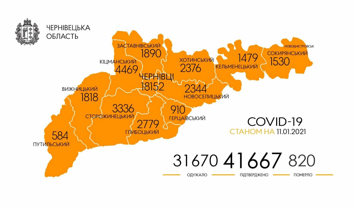 Чернівці та Сторожинеччина лідирують: де зафіксували нові випадки COVID-19 , фото-1