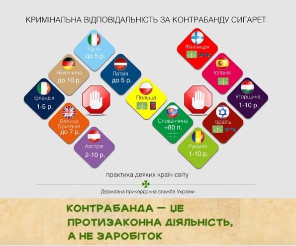 контрабанда контрабанда, фото пресслужби Чернівецького прикордонного загону