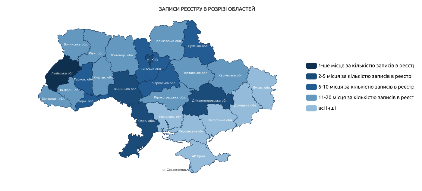 Скрін з НАЗК