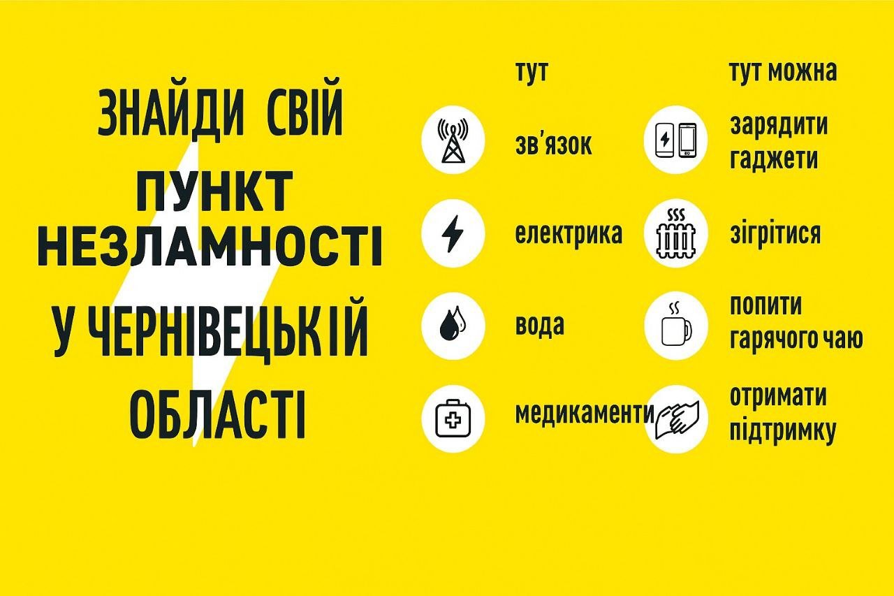 Чернівецька ОВА