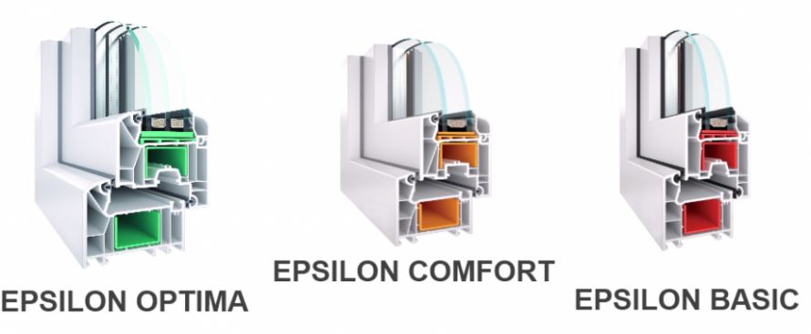 tipe-epsilon-920x380